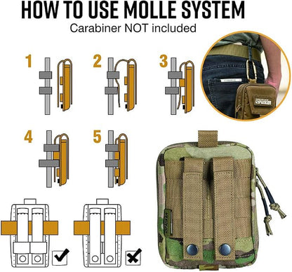 Multicam
