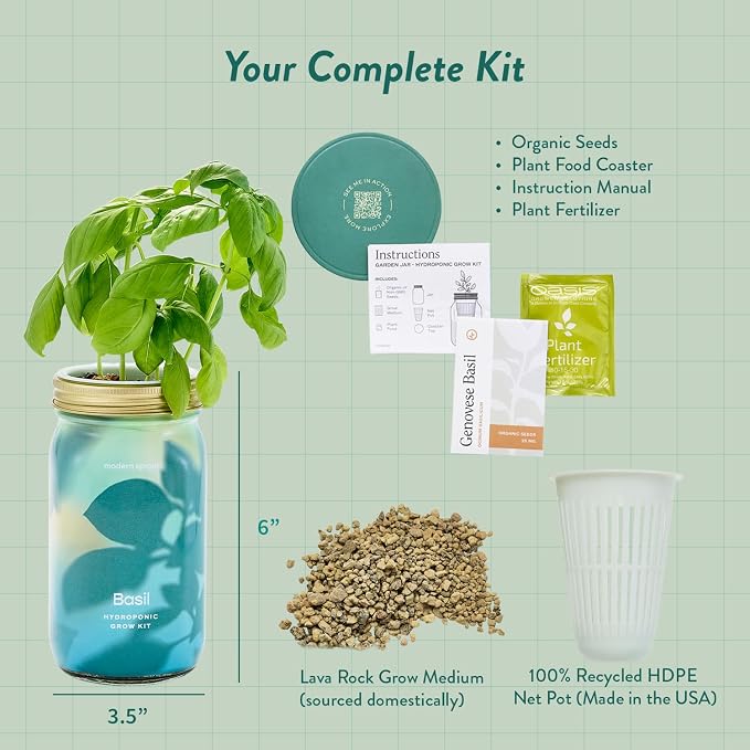Basil, Parsley, Mint