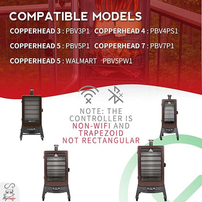 Controller Kits
