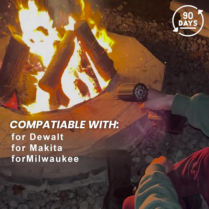 for Milwaukee