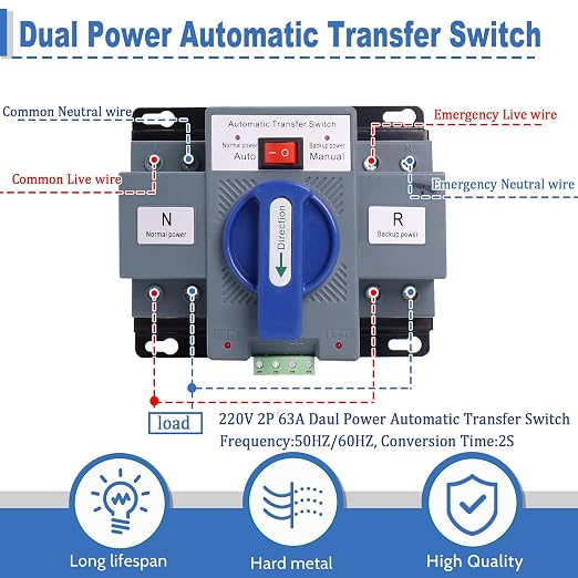 2P 63A 220V ATS-Blue