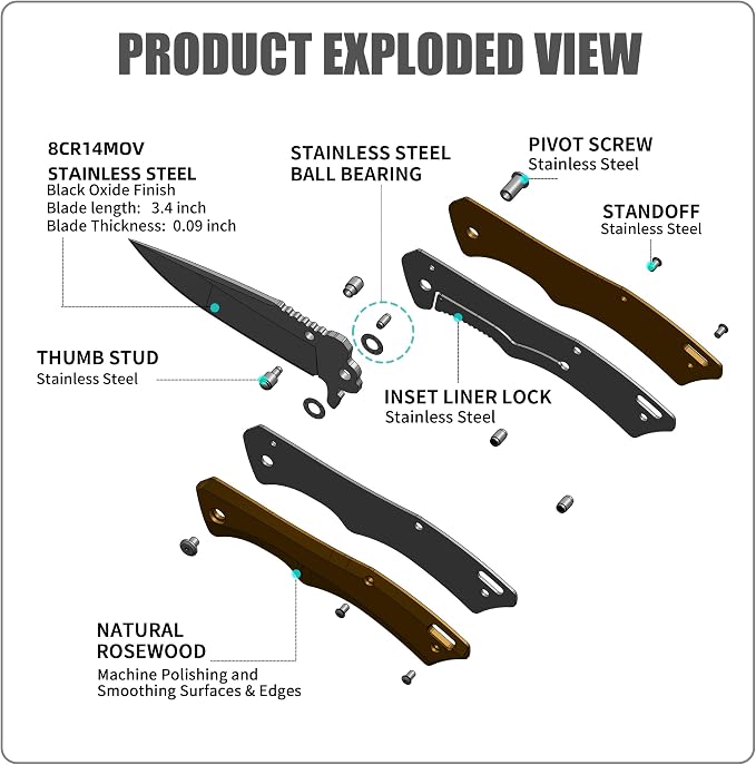 Wood Handle + Black Blade