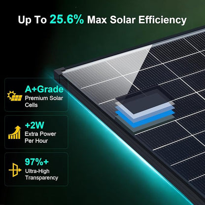 2-Pack 200W Bifacial N-Type Solar Panel