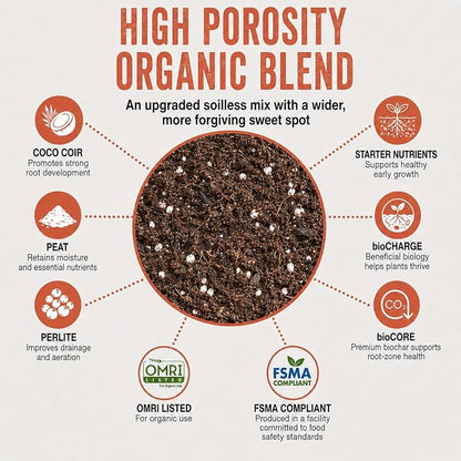 BIOBLEND