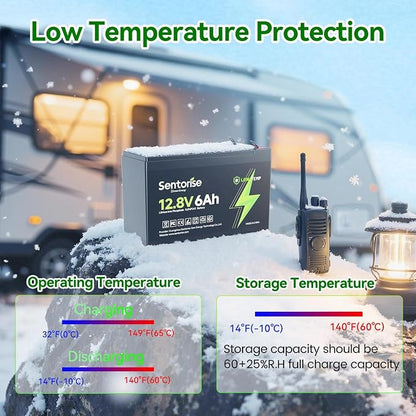 Sentorise 12.8V 6Ah battery — 6Ah option only; supplier illustration