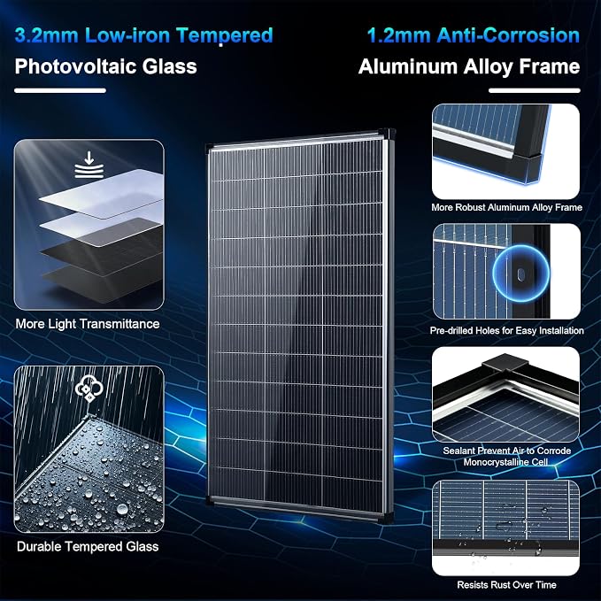 1000W Bifacial