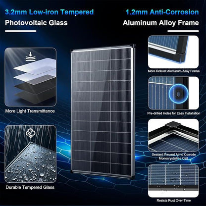 1000W Bifacial