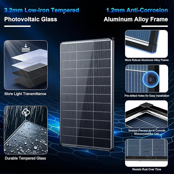 800W Bifacial