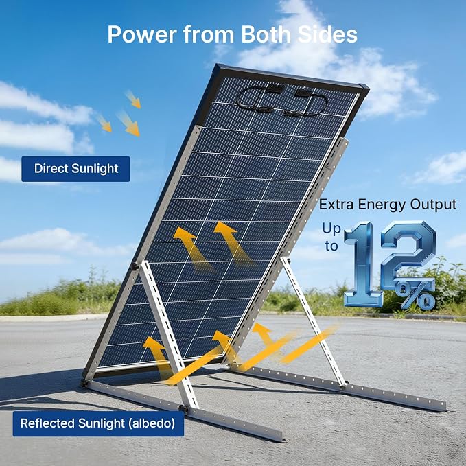 Bifacial 200W*2