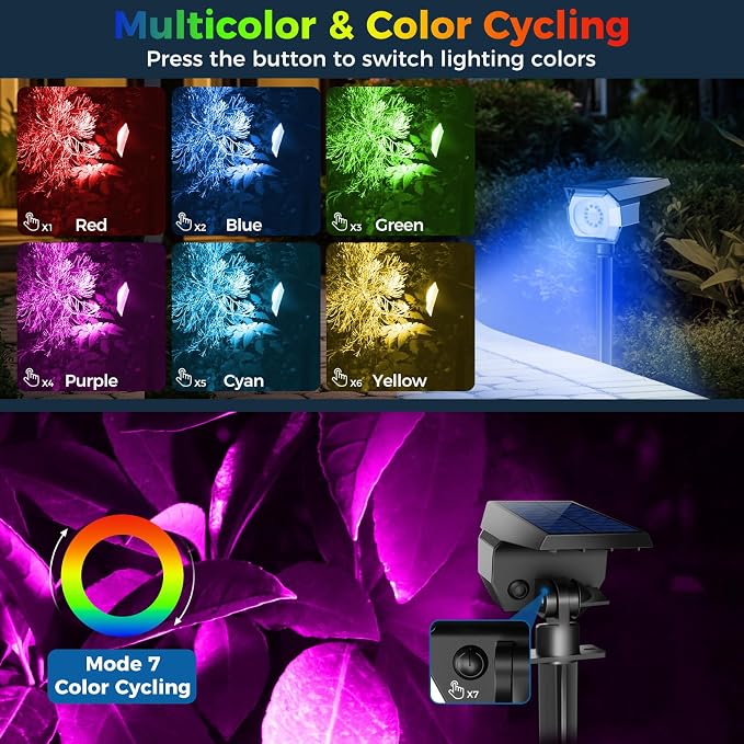 Multicolor