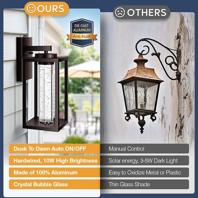 Oil-Rubbed Bronze