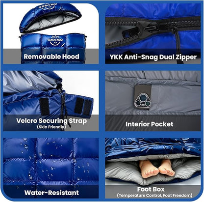 Dark Blue/Right Zip