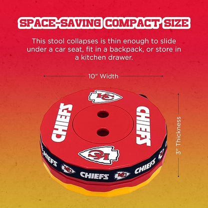 𝗞𝗮𝗻𝘀𝗮𝘀 𝗖𝗶𝘁𝘆 𝗖𝗵𝗶𝗲𝗳𝘀