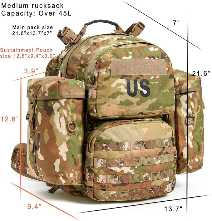 Ocp
