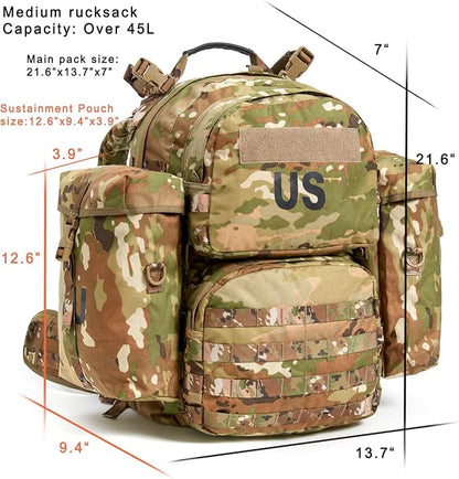 Ocp