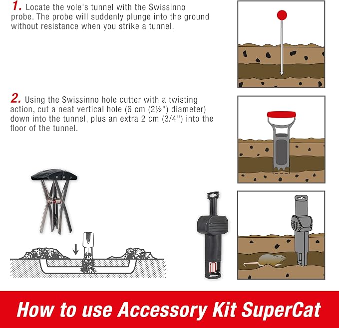 2 Traps + 1 Install Kit