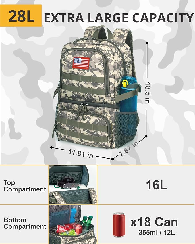 ACU Camo
