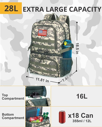 ACU Camo