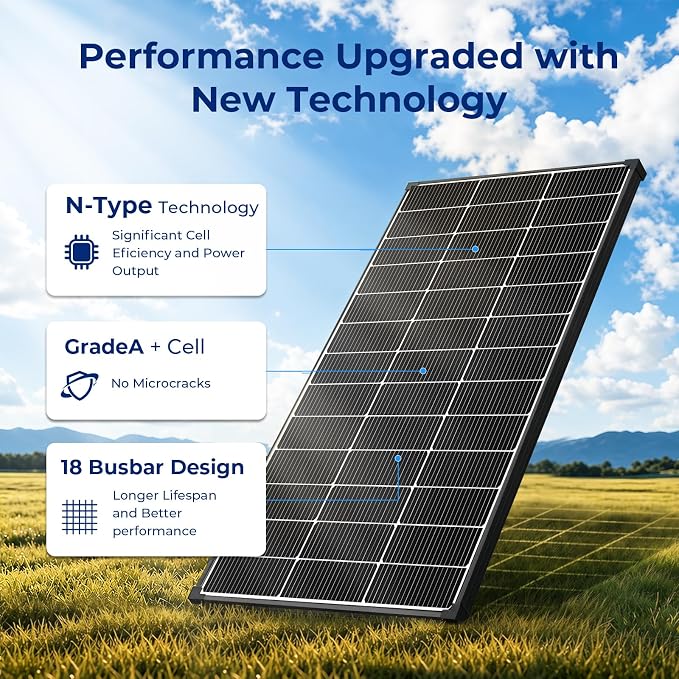 600W Bifacial