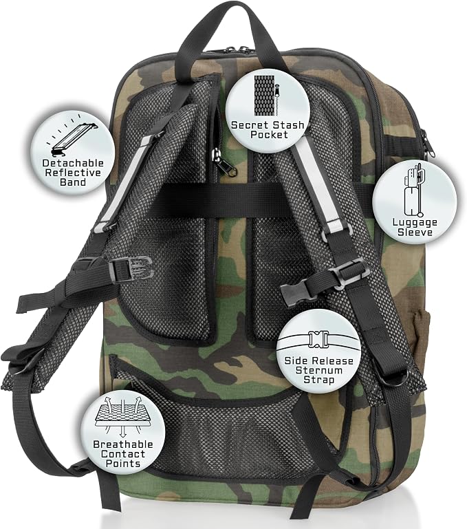 Woodland Camo