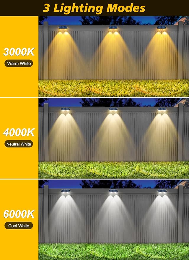 Warm/Natural/Cool White