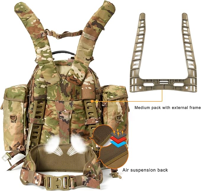 Ocp