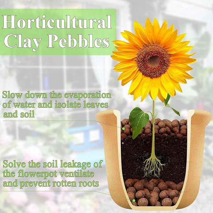 Clay Pebbles