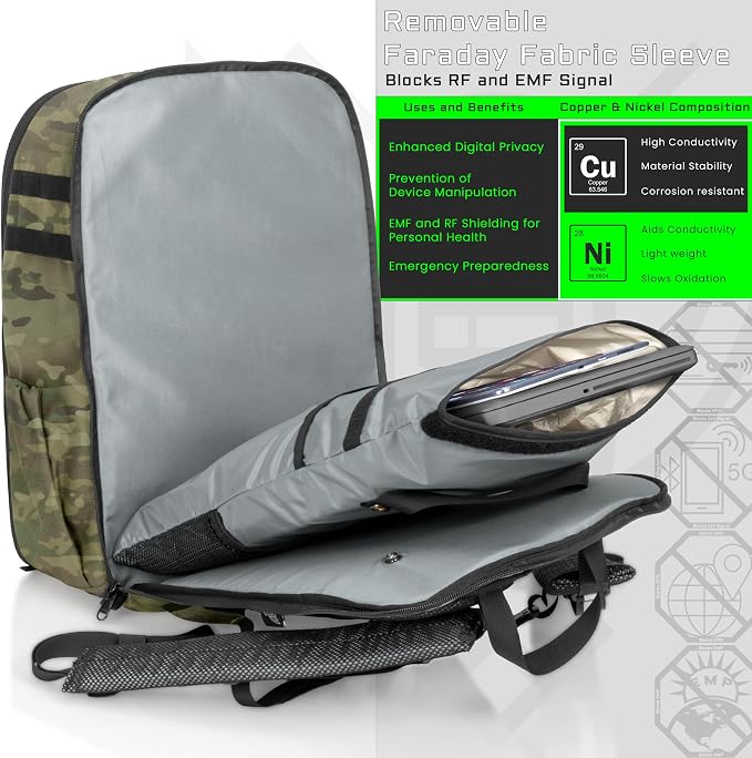 Multicam Camo