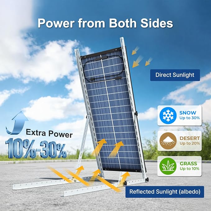 Bifacial 100W*4