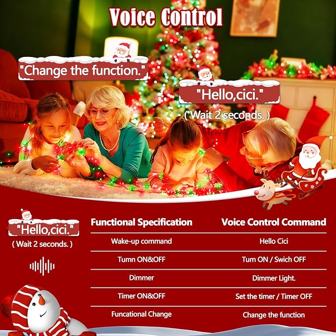 Red & Green Voice