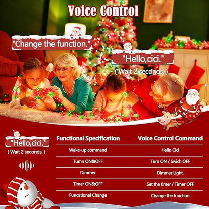 Red & Green Voice
