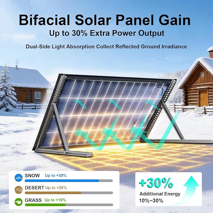 200W Bifacial N-Type Solar Panel