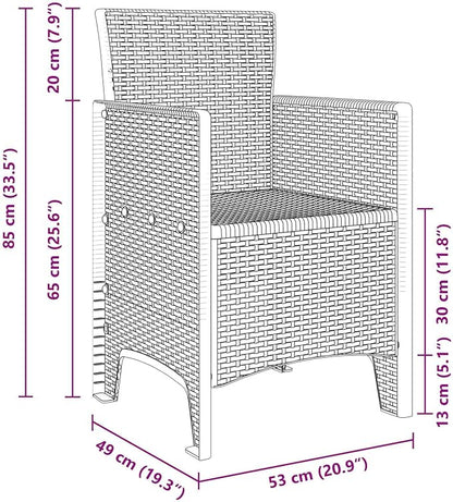 Without Cushion