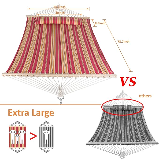 Quilted-red Stripes