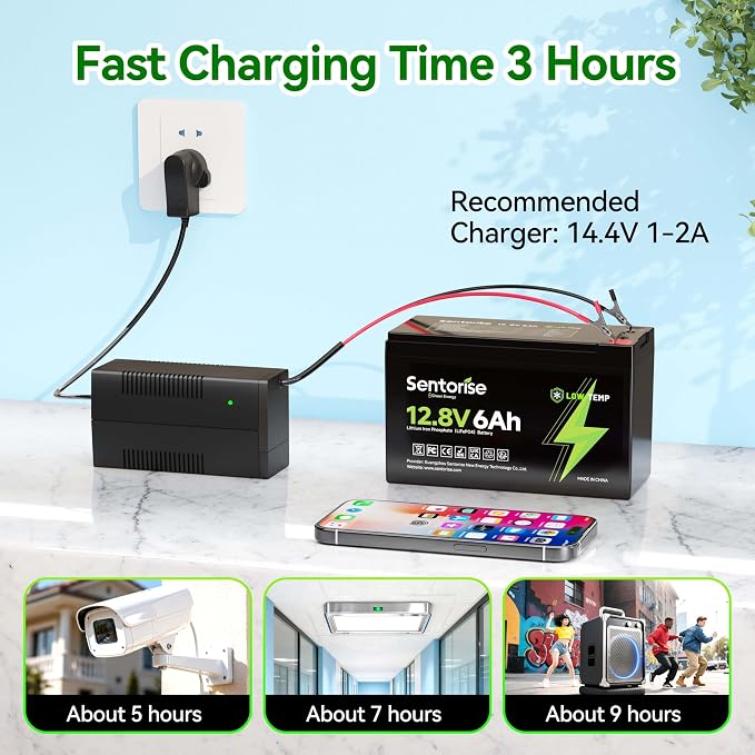 Sentorise 12.8V 6Ah battery — 6Ah option only; supplier illustration