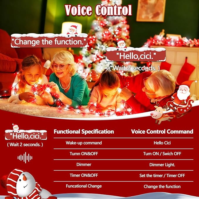 Red & White Voice