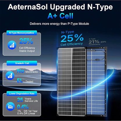 Bifacial 100W