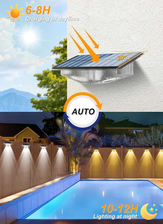 RGB & Warm White & Cool White