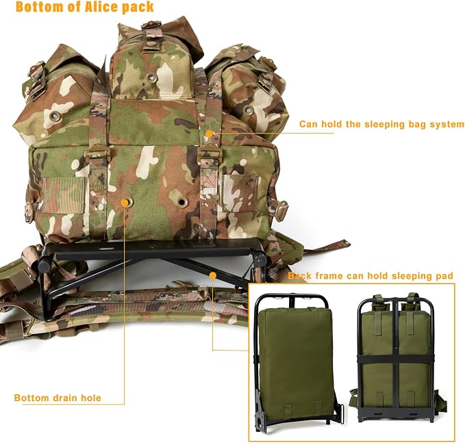 Ocp