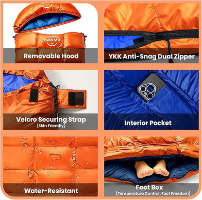 Orange/Left Zip