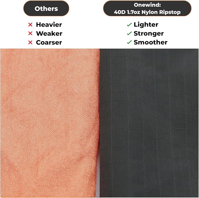 Ember Orange