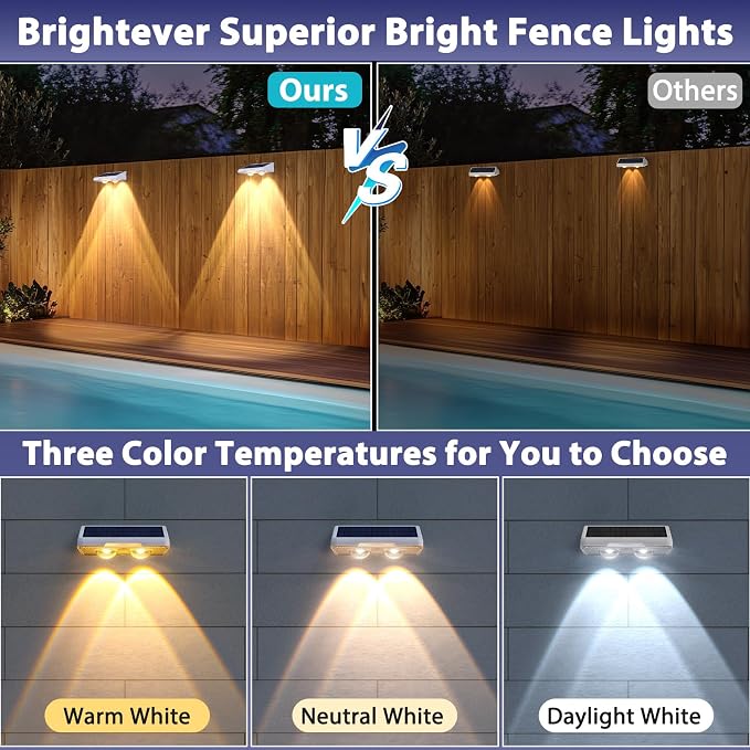 White-3000K / 4500K / 6000K
