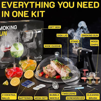 Premium Kit