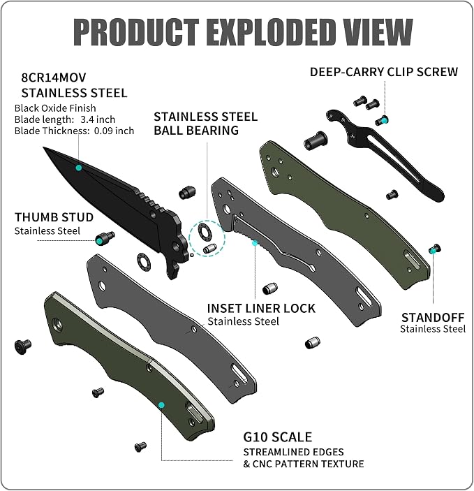 Green Handle + Black Blade