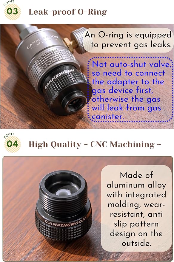 Black CGA 600 Adapter
