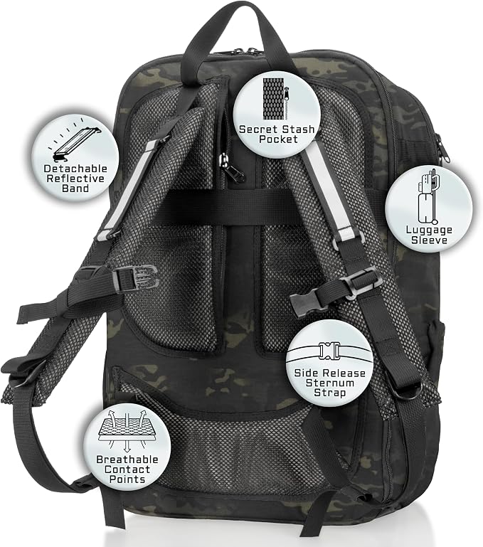 Midnight Multicam