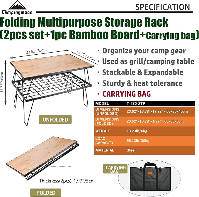 2pcs W Removable Board T-230-2tp