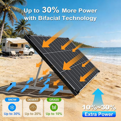 800W Bifacial