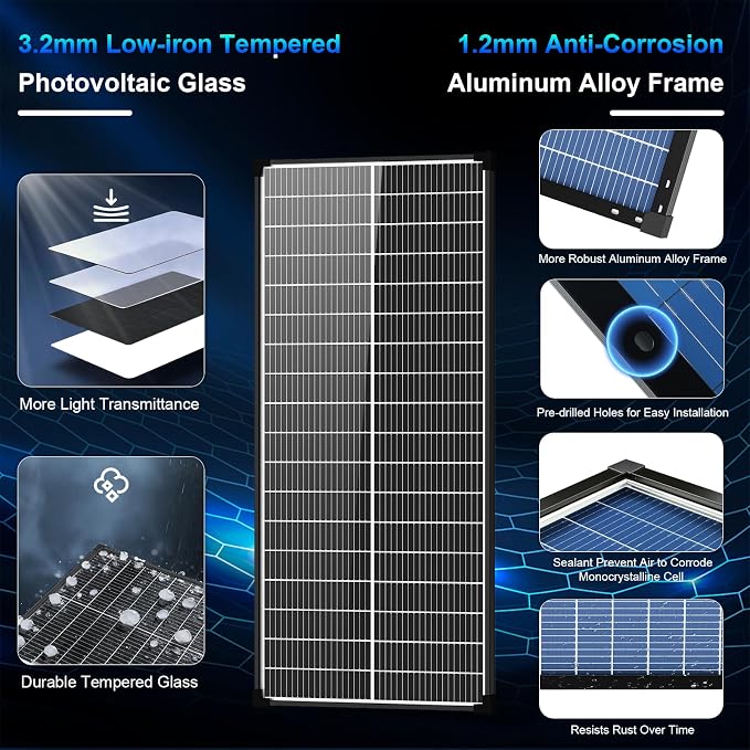 Bifacial 100W*4