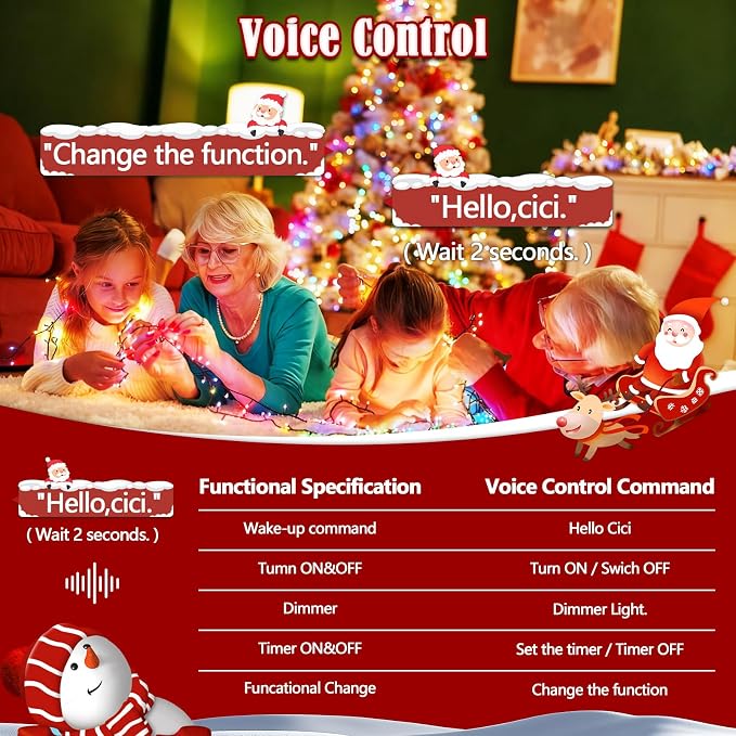 Multicolor Voice